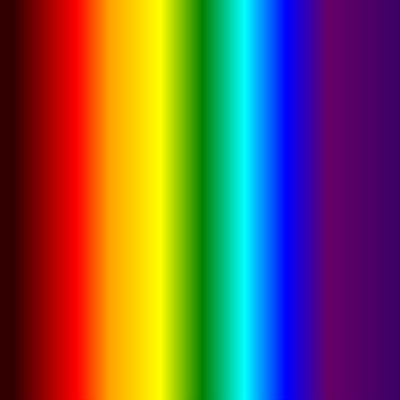파장별로 분류되는 193nm - 760nm DPSS 레이저 및 레이저 다이오드 IR-UV 레이저