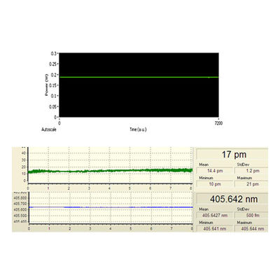 375nm ~ 1060nm 좁은 선폭 다이오드 레이저