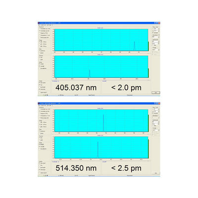375nm에서 980nm 라만 분광법 레이저/좁은 선폭 다이오드 레이저