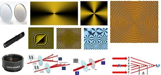 SGD 시리즈 광학 및 수정 Micro-Nano Optics Microlens Array Phase Plate DOE